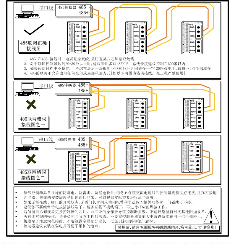 485联网及注意事项