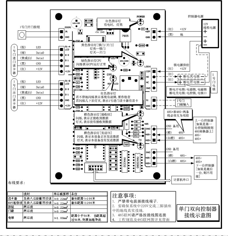 单门双向控制器接线示意图